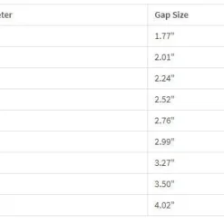 Gaff Hook By Mustad (Single) 15 Gaff Hook By Mustad (Single)