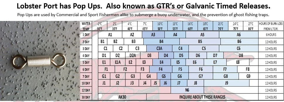 International Fishing Devices Galvanic Timed Release 50/pack COMMERCIAL FISHING 3 International Fishing Devices Galvanic Timed Release 50/pack COMMERCIAL FISHING
