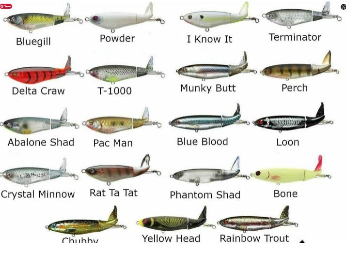 River2Sea Whopper Plopper 90, 110, 130 3 River2Sea Whopper Plopper 90, 110, 130