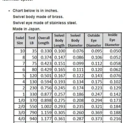 SPRO Power Swivel FISHING TACKLE